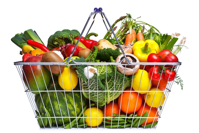 корзина с продуктами
