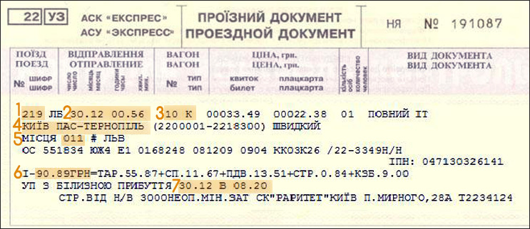 ukraine train tickets