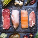 Амінокислоти: Переваги та джерела їжі