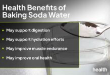 Вода з харчовою содою: переваги, харчування та ризики