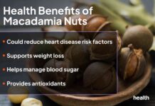 Горіхи макадамії: повний огляд користі для здоров’я, харчування та ризиків