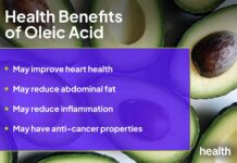 Олеїнова кислота: глибоке занурення на користь для здоров’я та практичне застосування